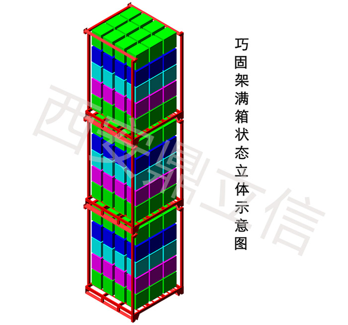 巧固架（堆垛架）滿箱狀態(tài)立體示意圖